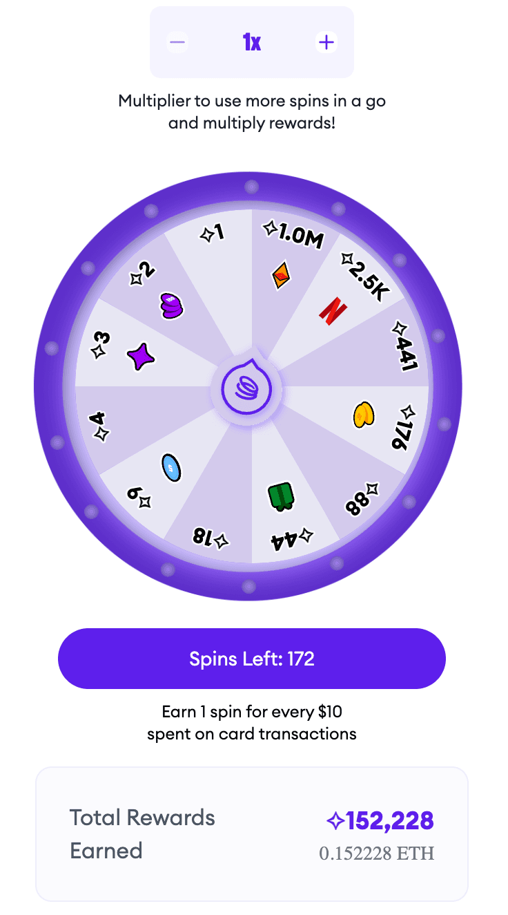 Spin the Wheel